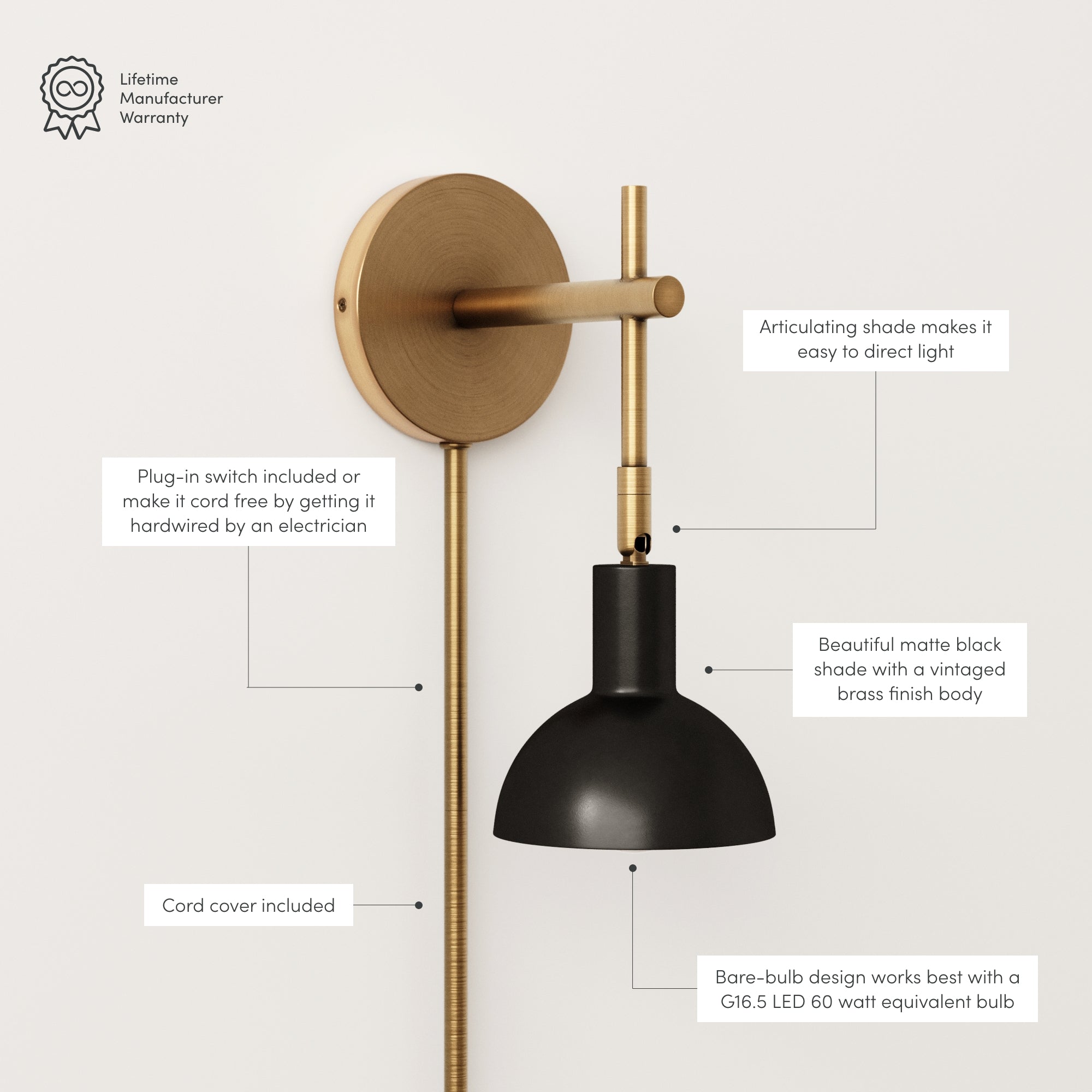 A wall-mounted sconce with a matte black shade and vintage brass finish is shown. Labels highlight features: articulating shade, plug-in switch, cord cover, and recommended bulb type. Lifetime warranty icon is at the top left.