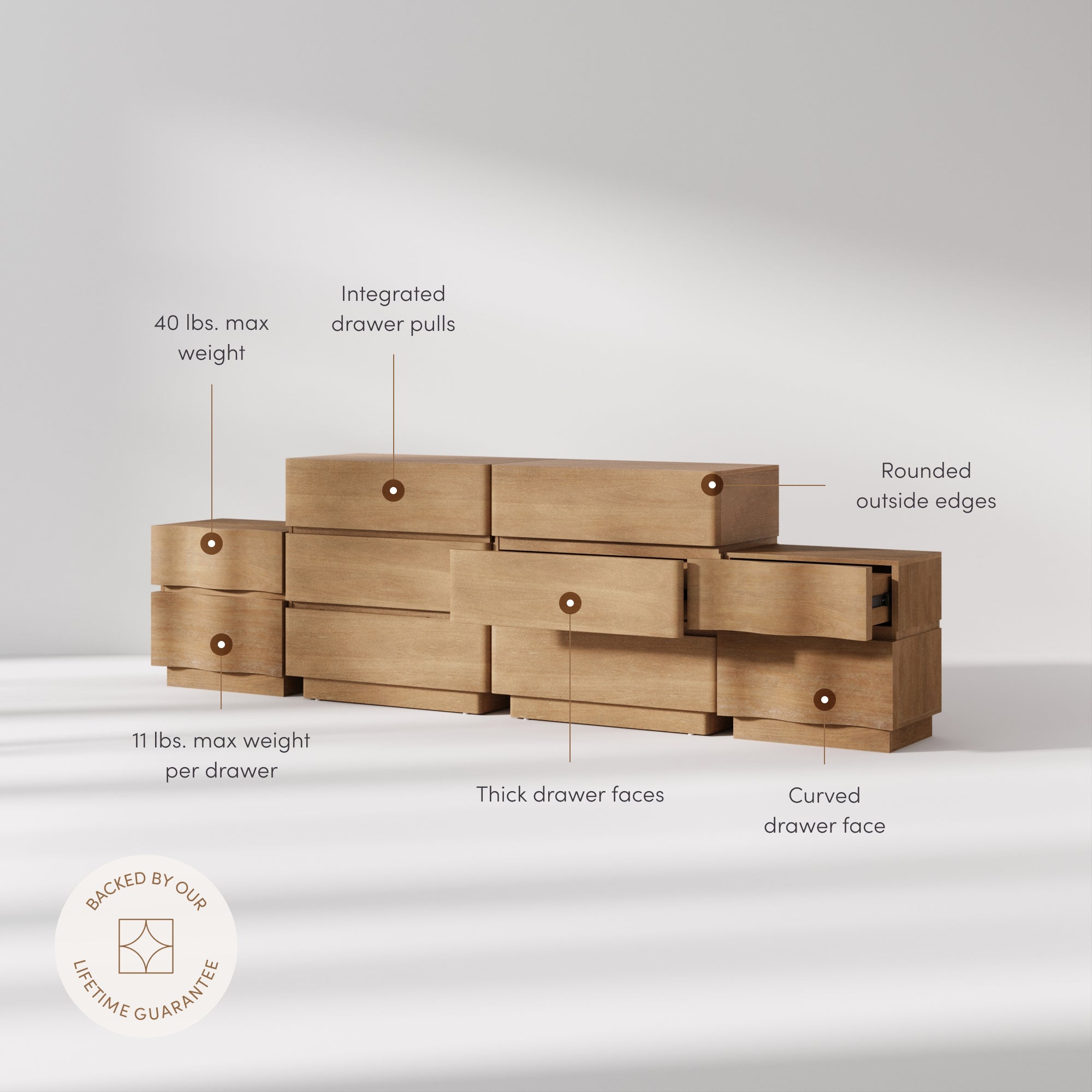 Modern Wooden Dresser and Scalloped Nightstand Set (4-Piece) - Nathan James