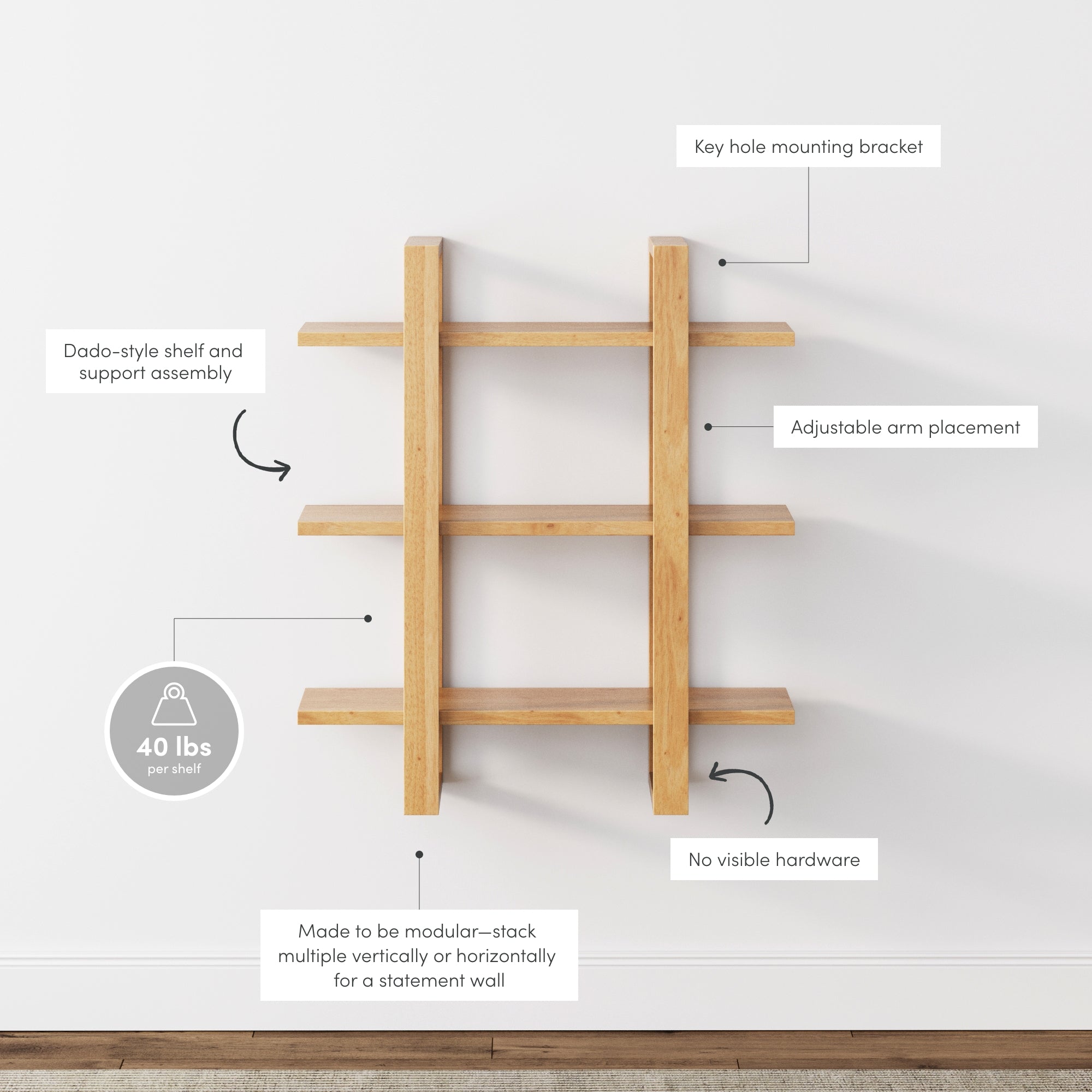 A wooden wall-mounted shelf with three horizontal shelves and four vertical supports is shown. Labels highlight features: adjustable arms, no visible hardware, 40 lbs weight capacity, dado-style assembly, and keyhole mounting bracket.