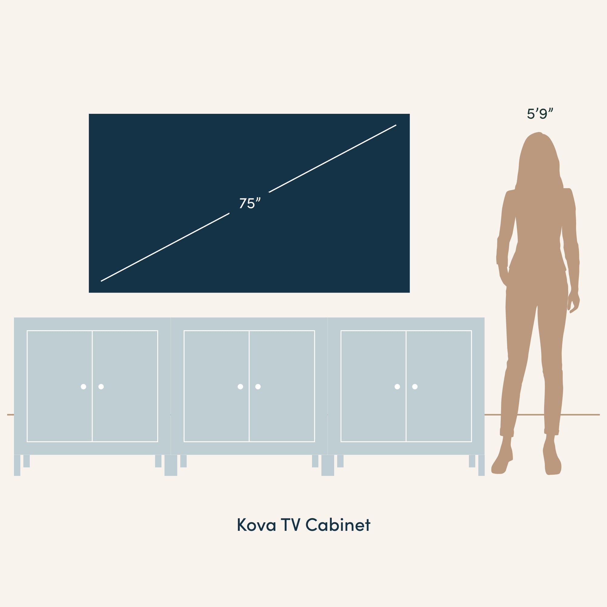 Illustration showing a 75-inch TV on a Kova TV Cabinet, with a silhouette of a person 59 tall for scale. The cabinet has three sections, each with double doors.