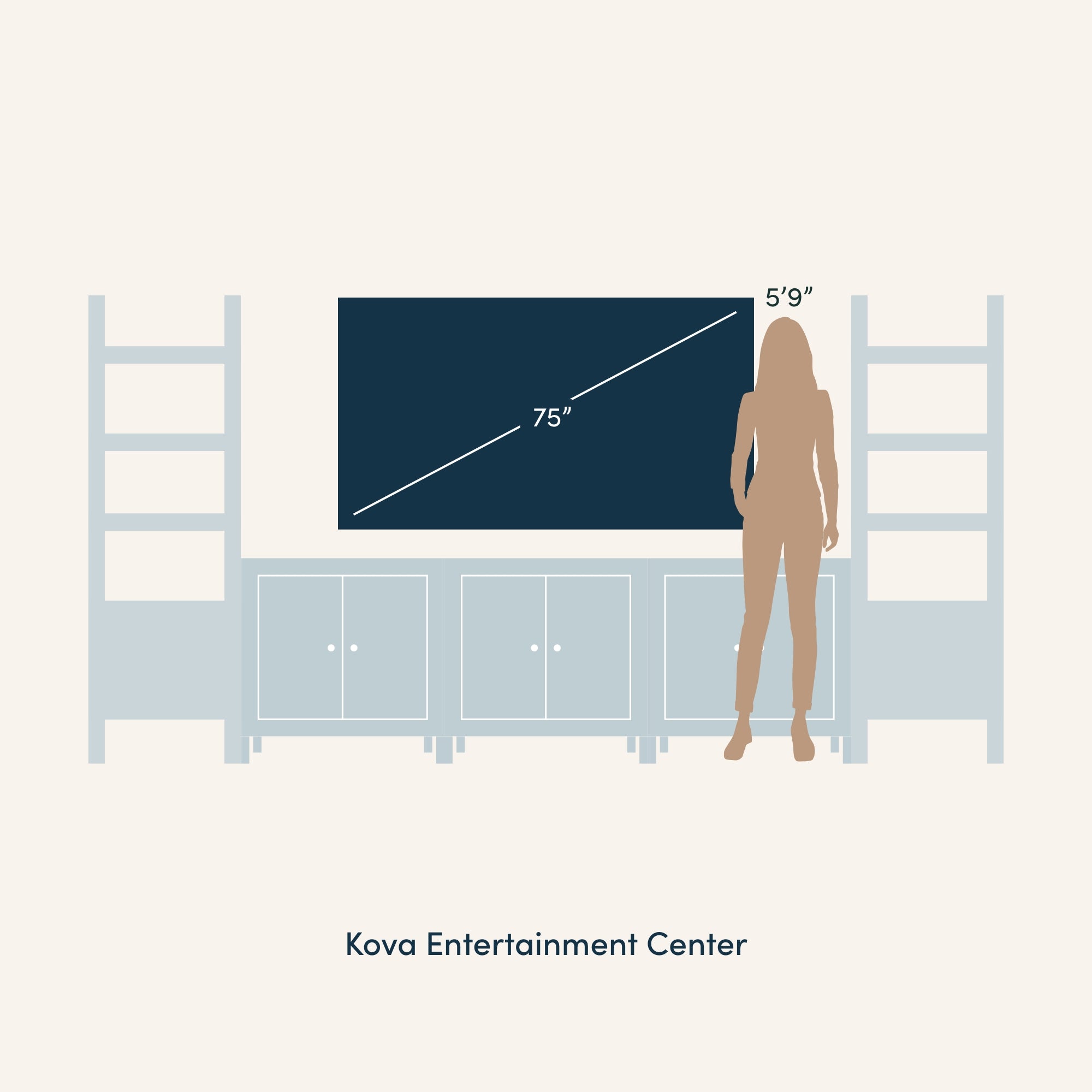 Illustration of a Kova Entertainment Center with a 75-inch TV and a person 5’9” tall standing beside it for scale. The entertainment center has cabinets and shelves on both sides.