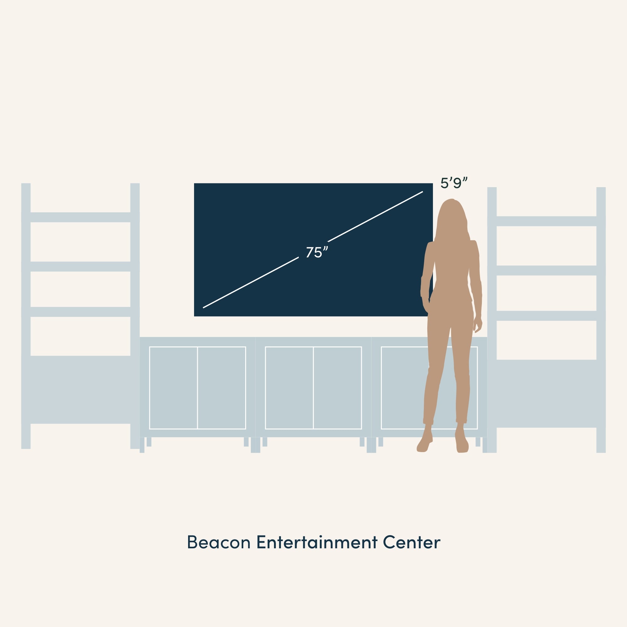Illustration of a Beacon Entertainment Center with a 75-inch TV and a person 59 tall standing beside it for scale. Two bookshelves flank the TV and cabinet unit.