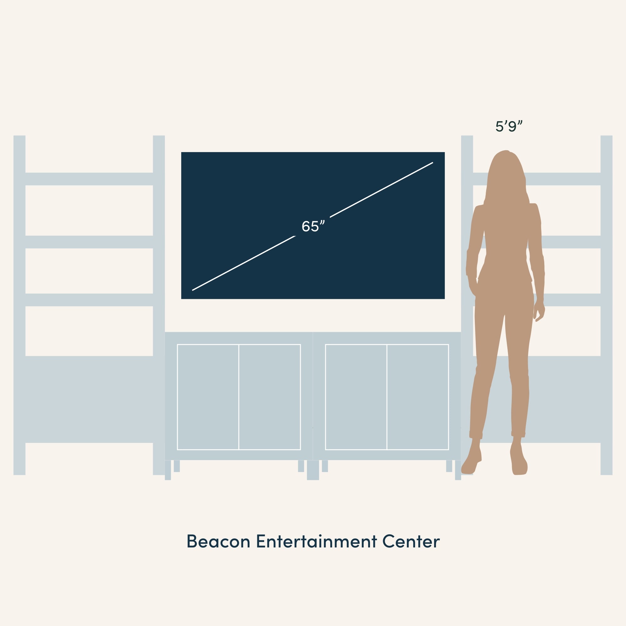 Diagram of the Beacon Entertainment Center with a 65-inch TV and a silhouette of a 59 person standing next to it for scale. Shelving units and cabinets are also shown.