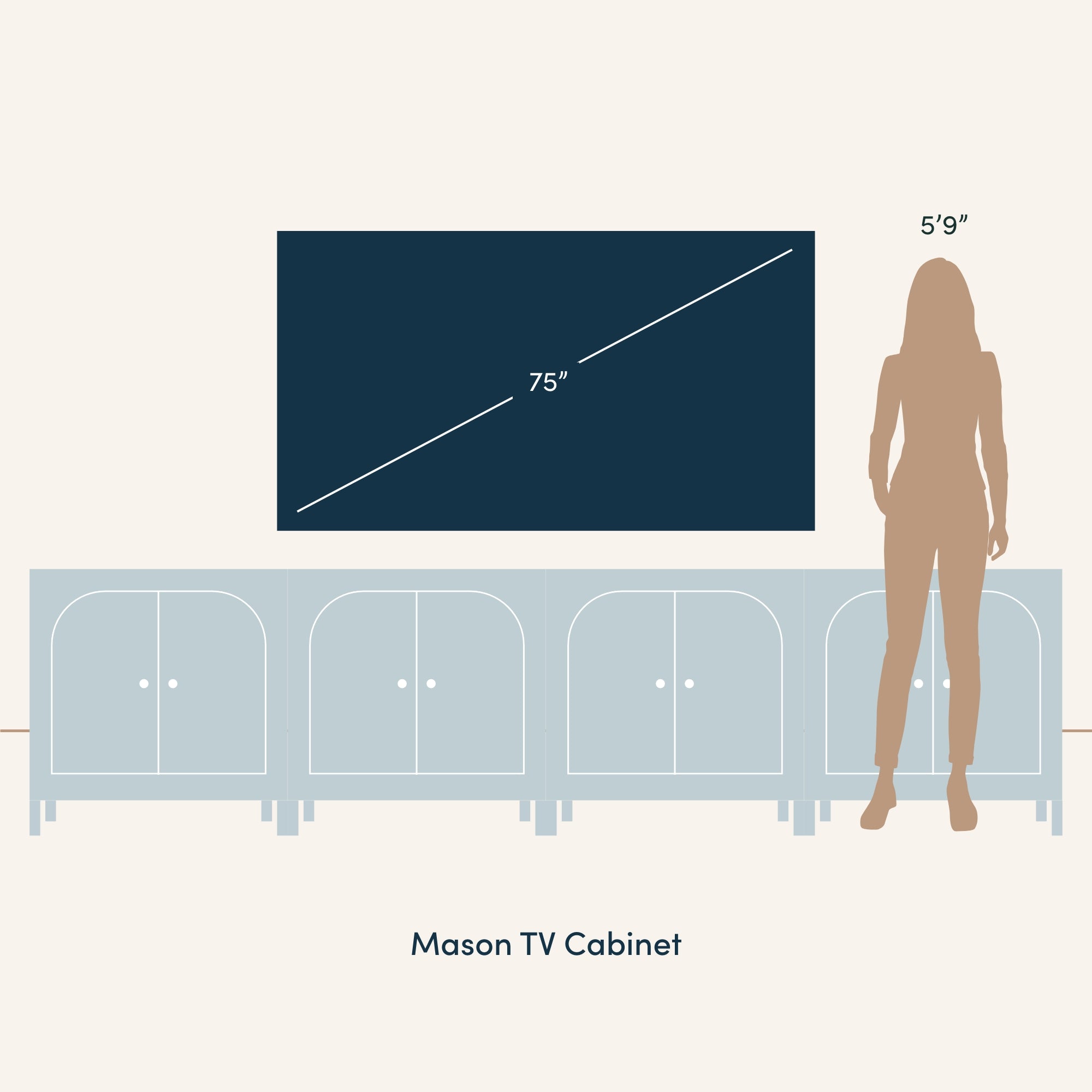 Illustration showing a 75-inch TV on a Mason TV cabinet, with a silhouette of a person 59 tall standing beside it for scale.