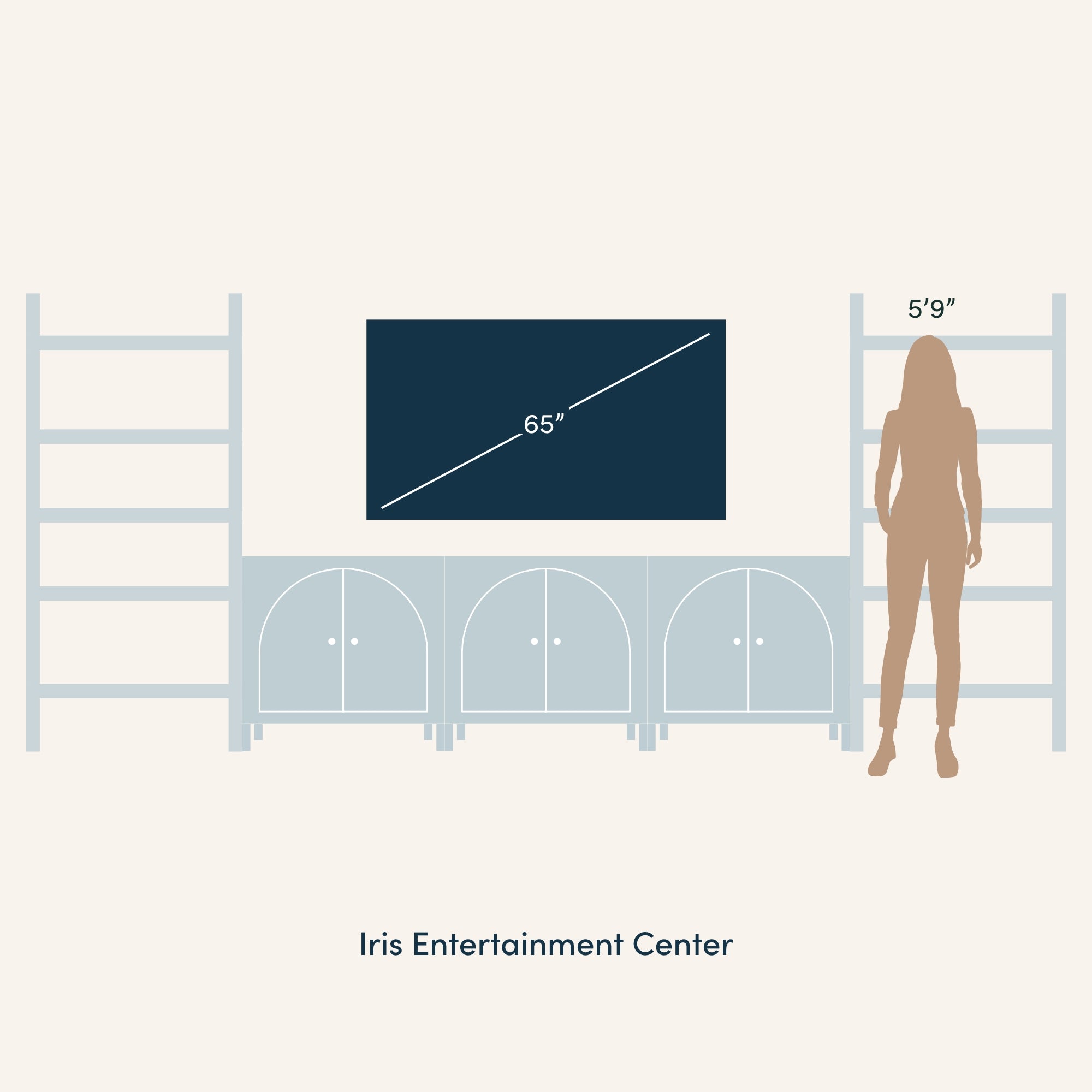 A diagram shows the Iris Entertainment Center with a 65 TV and a 59 person for scale. The setup includes cabinets and open shelves on both sides, providing context for size and proportion.