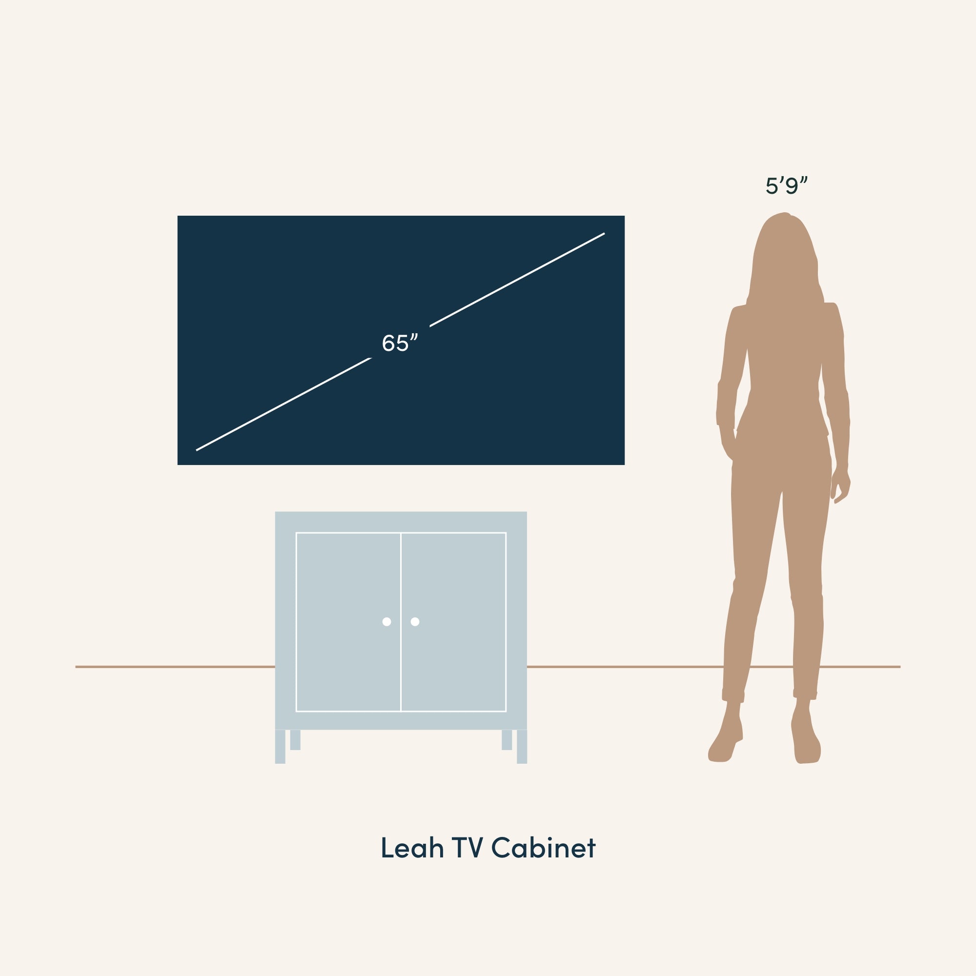 Illustration showing a 65-inch TV mounted above a TV cabinet, with a silhouette of a person 59 tall standing next to it for scale. The cabinet is labeled Leah TV Cabinet.