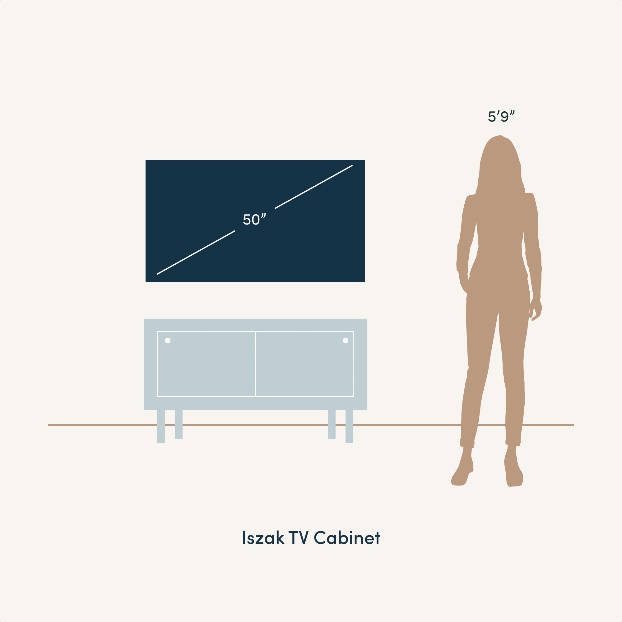 A 59 person stands next to a TV cabinet with a 50-inch TV on it, showing the size comparison between the TV, cabinet, and person. Text reads Iszak TV Cabinet.
